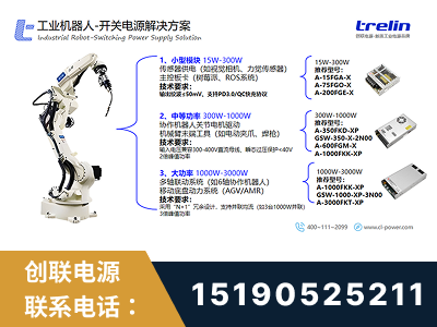 建德-工业机器人-开关电源解决方案