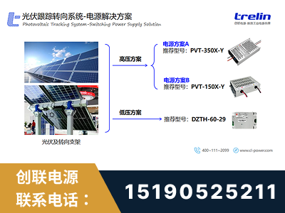 建德-光伏跟踪转向系统-电源解决方案