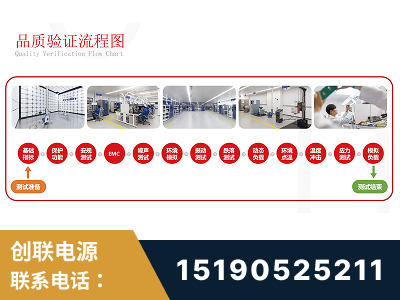 建德-全流程品质验证体系完善